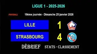 D&eacute;brief LILLE - STRASBOURG : 1-4 - 19&egrave;me journ&eacute;e Ligue 1 2025-2026 - Stats, infos, classement