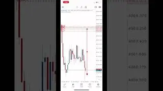 200$-6570707$ Scalp Trade Full Margin #scalptrade #ForexTrading #DayTrading