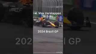 Top 4 Drivers that won from the back of the grid (2000 onwards) #shorts #f1 #racing penguin #racing