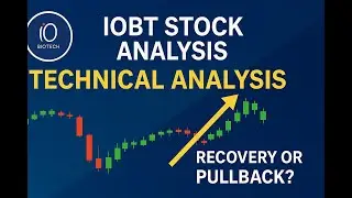 $IOBT Stock Surge | Technical Analysis After +40% Move | Momentum or Trap? IOBT Stock Analysis $IOBT