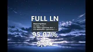 Silentroom - Finixe [X2] FULL LN 95.07% 9,6★