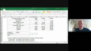Business  Tax fa 2024 walkthrough tasks 5 and 6