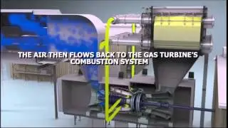 The Pal-Tex Gas Turbine Regenerative Cycle by Pal-Con, Ltd.