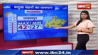 MP-CG Weather Report Today : देखिए मध्यप्रदेश और छत्तीसगढ़ के इन शहरों का तापमान | 08 May 2022