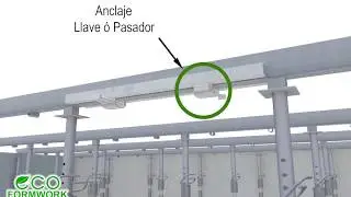 Sistema de Encofrado Ecoformwork - ALFOREQUIPOS&reg;