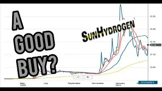 IS SUNHYDROGEN INC'S(HYSR) STOCK A GOOD INVESTMENT?