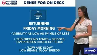 Fog inversion continues through Friday, reducing visibility in Magic and Treasure Valleys