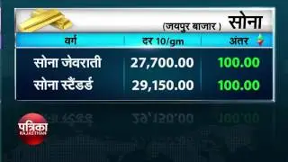 IN jaipur Today gold and silver rate market in sarafaa bazar