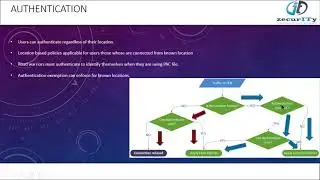Handling Exceptions in Zscaler(Auth, SSL, PAC bypass)