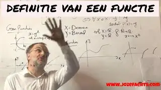 661 Definitie van een functie