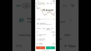 Rail Vikas Nigam Dividend Is Here!!! #indian #stockmarket #trading #dividendstocks