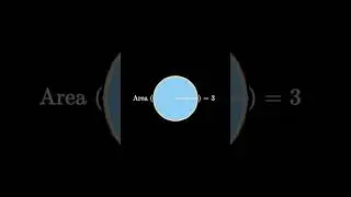 Four Wordless Dodecagon Proofs