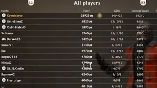 Warlander 63 kill in row!!! 84\4 Total