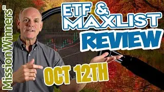 Cracked Tape & Trends: ETF & MAXLIST&trade; Strategy for Volatile Markets