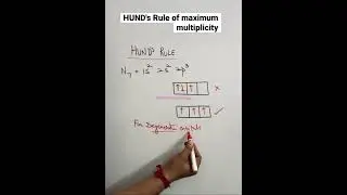 What is hund's rule in short answer?#shortsfeed#shorts