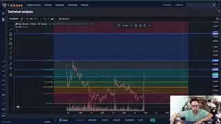XDC Network CRYPTO, PRICE PREDICTION, TARGETS, ANALYSIS AND OPINION TODAY
