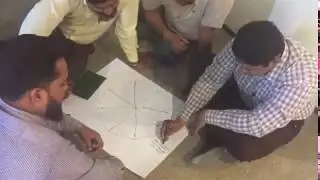 Planning & Organizing Skills - Training Workshop by Rizwan Ahmed Khan Zcharf