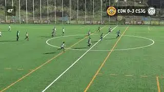 11 01 26 1ªDivisão Regional   Iniciados   Fase Campeão 6ªJor Nacional B 1 Juv  Gaula 6