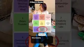 Enhance Love and Relationships with Feng Shui | Feng Shui Consultant - Ai Johnson