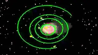 scale model of solar system,Ptolemaic & Copernican Solar System