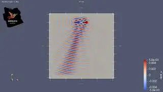 Simple Phased Array Beam-forming Simulation using FEniCSx