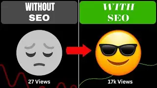 How To Write Perfect Tittle, HTML Description for More Views On eBay