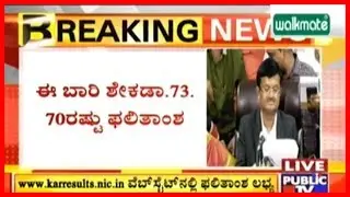 Live Updates |  Karnataka SSLC Result 2019 Declared, 73.70% Students Pass