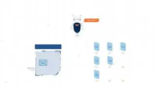 RPA for Email Response &ndash; RPA & Automation for Customer Service