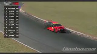 TTCSS Season 2 Test Day