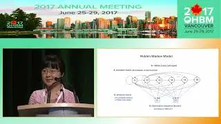 OHBM 2017 | Oral Session | Zhaoyue Shi | Comparable Dynamic Resting-state Functional Connectivity &hellip;