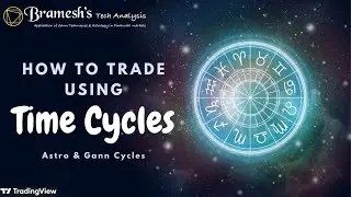 How to Use Astro and Time Cycle Indicator on Trading View