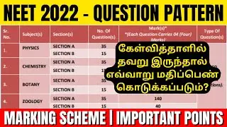 NEET 2022 | Question Pattern | Marking Scheme | Marking for Wrong Question