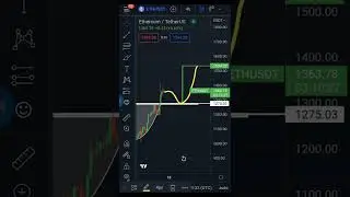 Free Crypto Signals | ETH/USDT | TF : 4H | Thu 17 July 2022 | Ethereum price prediction today