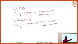 Single Phase Step-Up Cycloconverters | Lesson 14| Power Electronics