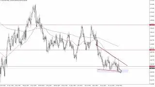 AUD/USD Forecast for October 03, 2023 by FXEmpire