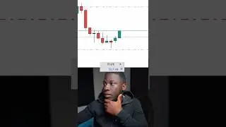 Quick Scalp 😳 - LIVE Trading XAUUSD #livetrading
