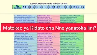 Matokeo ya Kidato cha Nne 2025/2026 (NECTA Form Four Results) yanatoka lini?