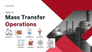 Types of Mass Transfer Operations | Evaporation | Drying | Distillation | Absorption | Adsorption |
