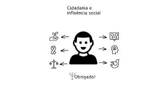 Influencia social e cidadania