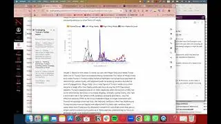 Untangling Trump's Twitter Game - Technical Analysis, Problem Abstraction, Iterations