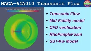 Transonic Flow Over NACA-64A010 using OpenFoam || rhoPimpleFoam || SST-Kw Turbulence || Verification