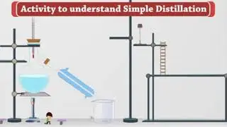 Simple distillation | class 9 Science