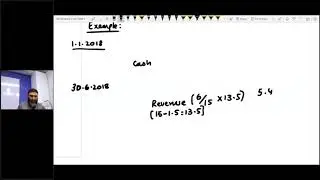 CAF 05 | FAR II | LECTURE # 92 |BY SIR JAWAD MAHMOOD | SEPTEMBER 2024 ATTEMPT