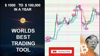 #TREND #TRADING #TOOL  High accuracy and profit factor ! 2x your money in a month !