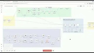 Automated Phishing Domain Analysis with AI + n8n + CZDS + Telegram