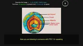 PTE Describe Image  diagram   1087 Earth's Layers Explained