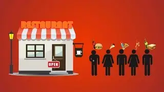 Restaurant Video Marketing