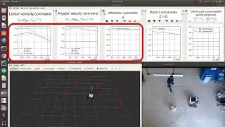 Beyond Shared Autonomy: Joint Perception and Action for Human-In-The-Loop Mobile Robot Navigation