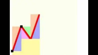 Pure CSS line graph