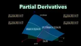 #partialdifferentiation#bscmath#viralvideo 